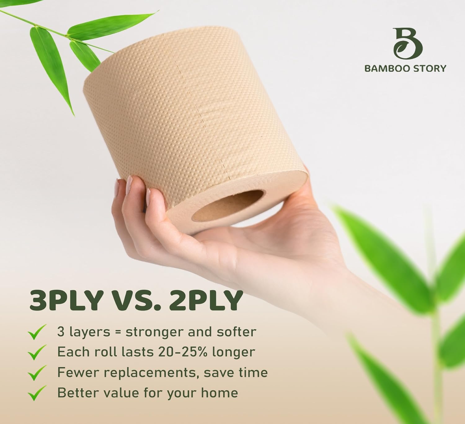 Bamboo Toilet Paper Unbleached, 12 Rolls, 3 Ply and 300 Sheets Bamboo Toilet Tissue - FSC Certified, Biodegradable, Chemical Free, Plastic Free, BPA Free, Septic Safe Toilet Paper