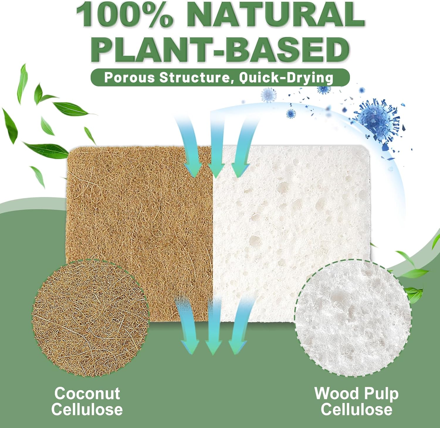 Aheroi Natural Dish Sponge, 18 Count FSC Certified Plant-Based Biodegradable Kitchen Sponges for Dishes, Compostable Eco Friendly Sponges, Organic Cleaning Sponge Dish Scrubber Products for Household