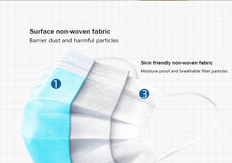 10-500pcs Disposable Adults individual package Masks Filter Meltblown Non-wove Face mask blue Breathable Protective masque mask