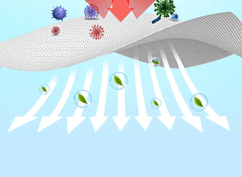 10-500pcs Disposable Adults individual package Masks Filter Meltblown Non-wove Face mask blue Breathable Protective masque mask