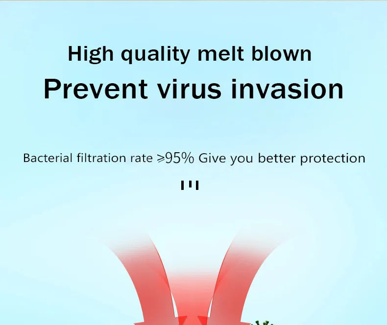 10-500pcs Disposable Adults individual package Masks Filter Meltblown Non-wove Face mask blue Breathable Protective masque mask