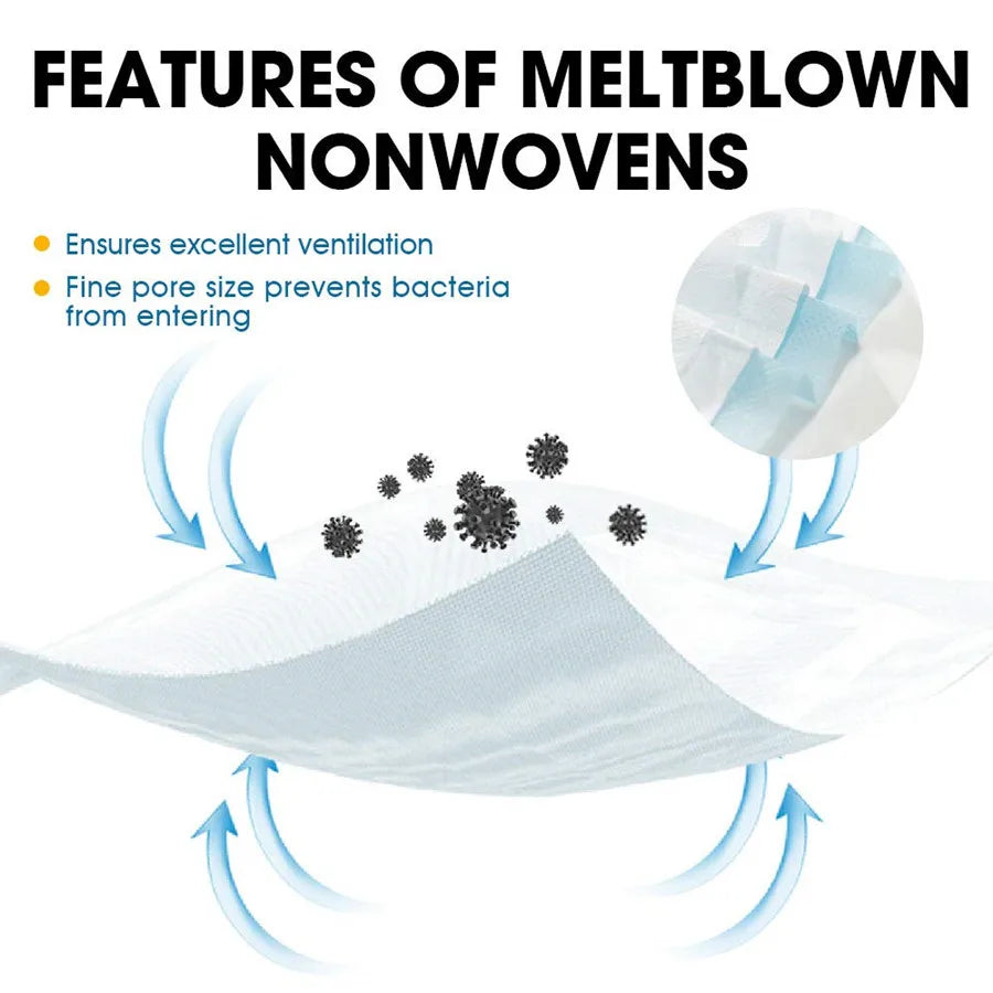 50/100/200pcs Child Disposable Face Masks Kids Filter 3 Layer Ply mask Children Non-wove Anti-dust mask Sanitary mascarillas