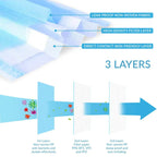 50/100/200pcs Child Disposable Face Masks Kids Filter 3 Layer Ply mask Children Non-wove Anti-dust mask Sanitary mascarillas