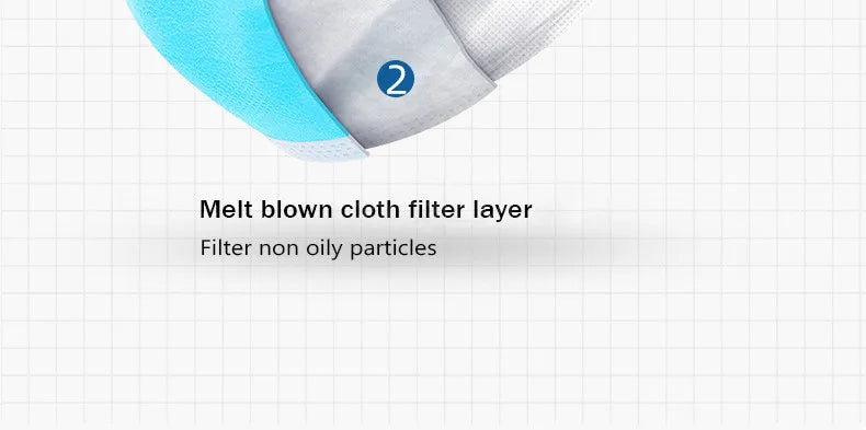 10-500pcs Disposable Adults individual package Masks Filter Meltblown Non-wove Face mask blue Breathable Protective masque mask