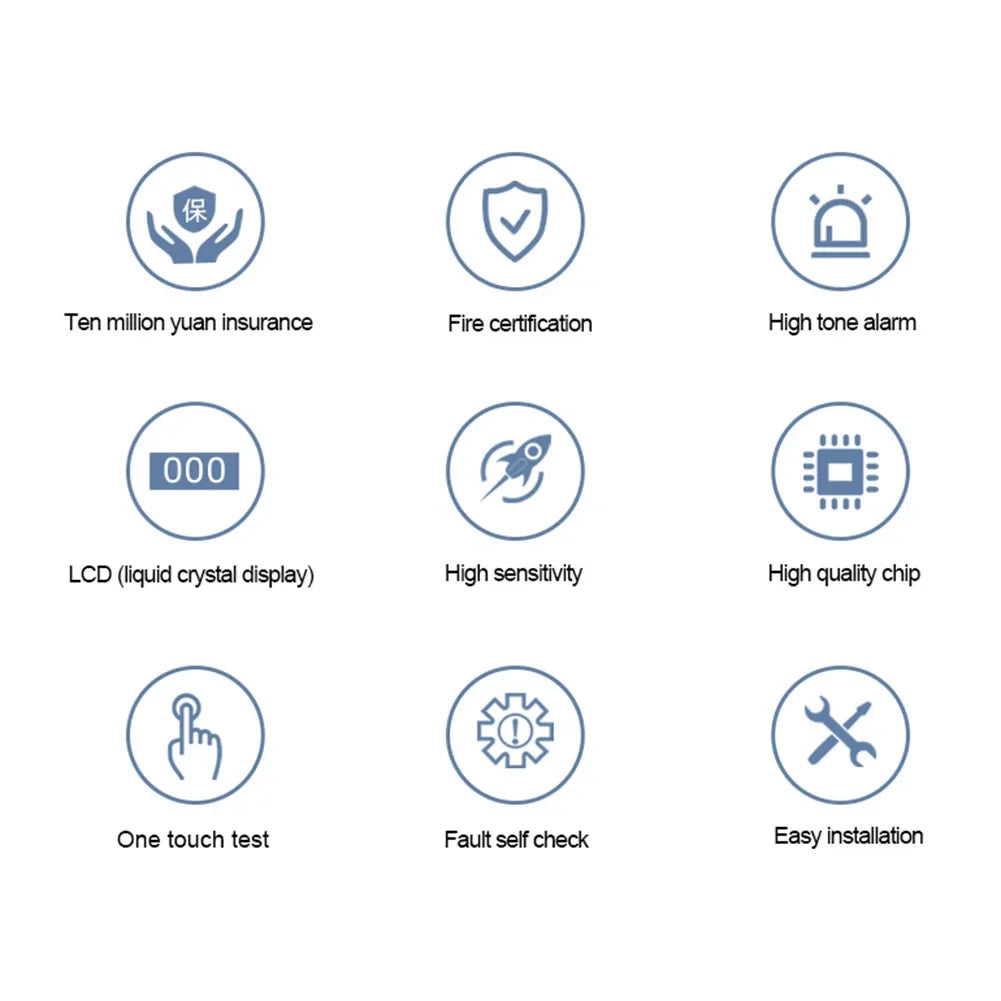 Carbon Monoxide Alarm Detector Battery Powered Smoke and Carbon Monoxide Detector Alarm LCD Display CO Detector for Home Depot