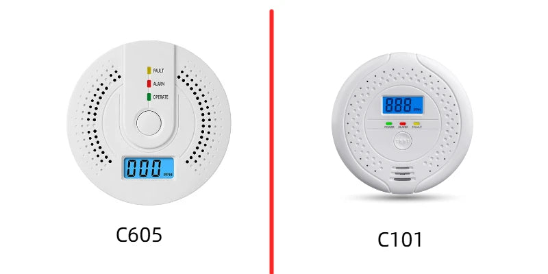 Independent CO Alarm Sensor Carbon Monoxide Alarm Detector High Sensitive Warning LCD Display CO Alarm With UL2034