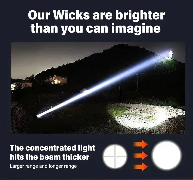 Powerful P70 LED Flashlights High Power Ultra Bright Tactical Light Emergency Spotlights Telescopic Zoom Light Built-in Battery