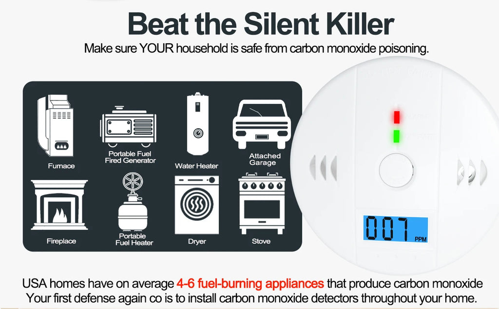 Carbon Monoxide Smoke Detector, CO and Smoke Alarm, Combination CO Alarm,Fire Alarm for Home and Kitchen
