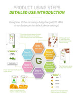 Food Safety Detector Portable New In Food Nitrate Tester Fruits And Vegetables Meat Radiation Nitrate Detection Health Care