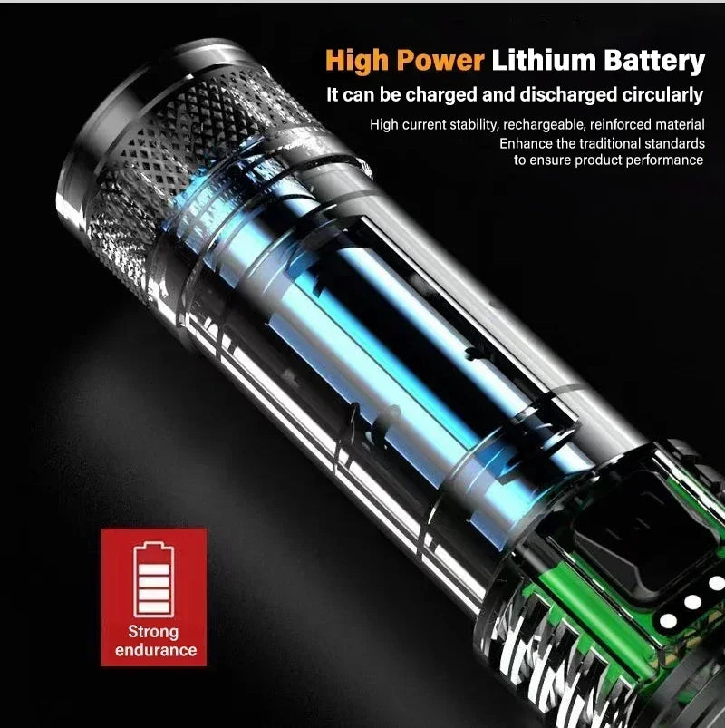 Powerful P70 LED Flashlights High Power Ultra Bright Tactical Light Emergency Spotlights Telescopic Zoom Light Built-in Battery