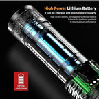 Powerful P70 LED Flashlights High Power Ultra Bright Tactical Light Emergency Spotlights Telescopic Zoom Light Built-in Battery