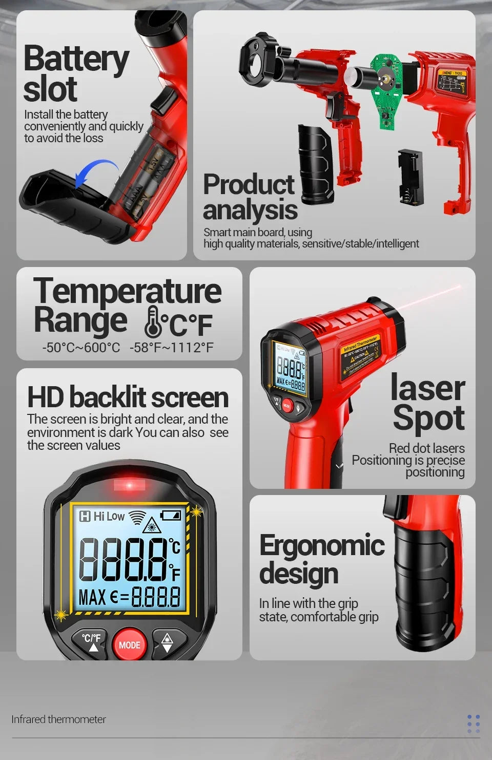 ANENG TH202 Infrared Thermometer Non-contact -50~600℃ Digital Laser Temperature Meter LCD display Pyrometer Point Gun Tester