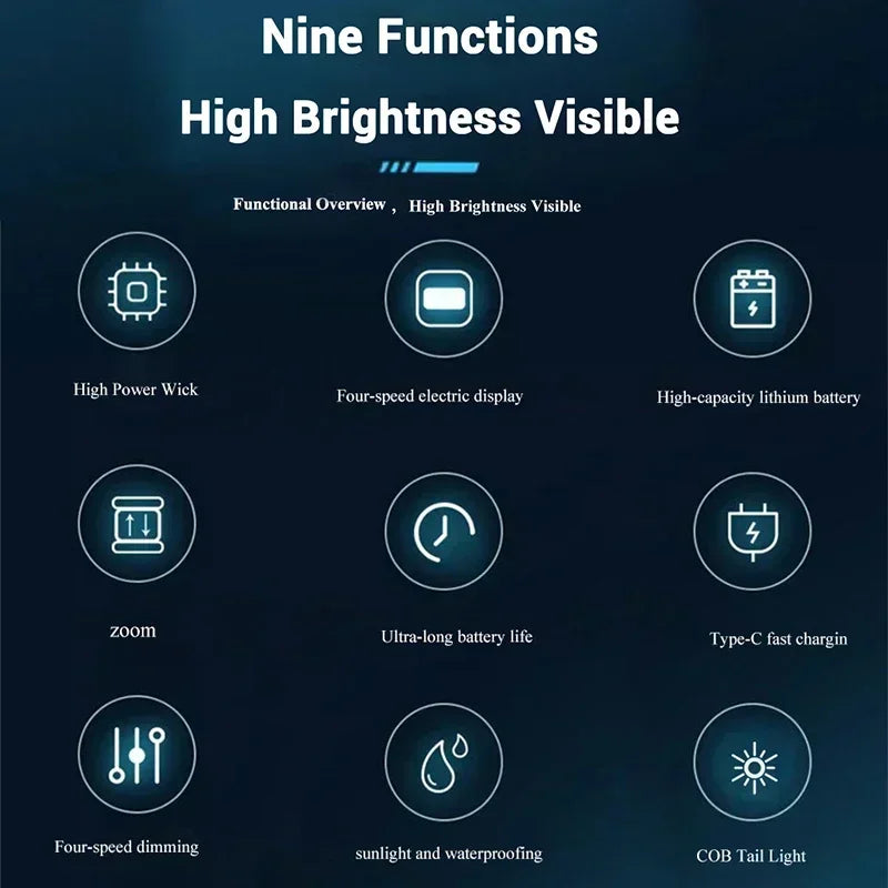 Powerful P70 LED Flashlights High Power Ultra Bright Tactical Light Emergency Spotlights Telescopic Zoom Light Built-in Battery