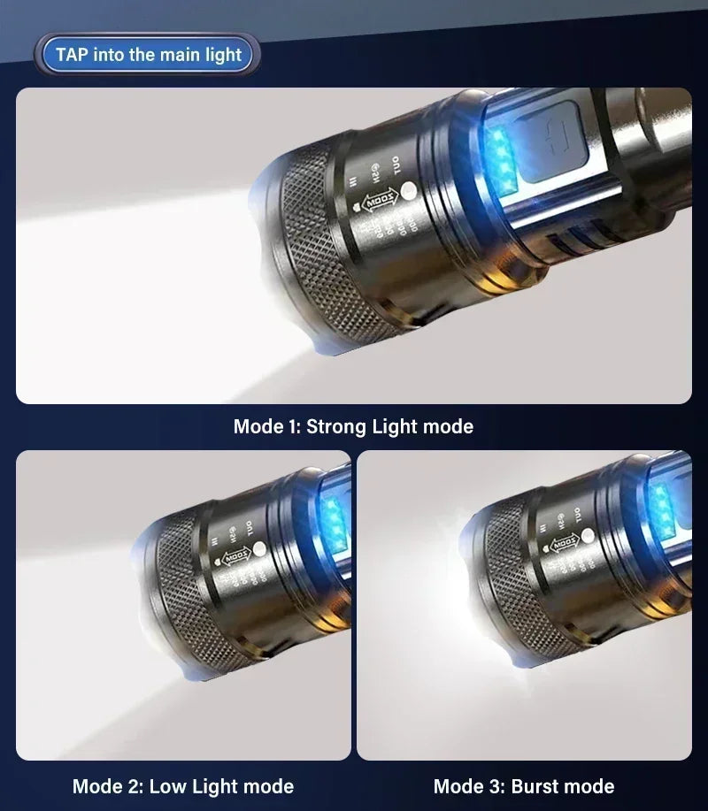 Powerful P70 LED Flashlights High Power Ultra Bright Tactical Light Emergency Spotlights Telescopic Zoom Light Built-in Battery