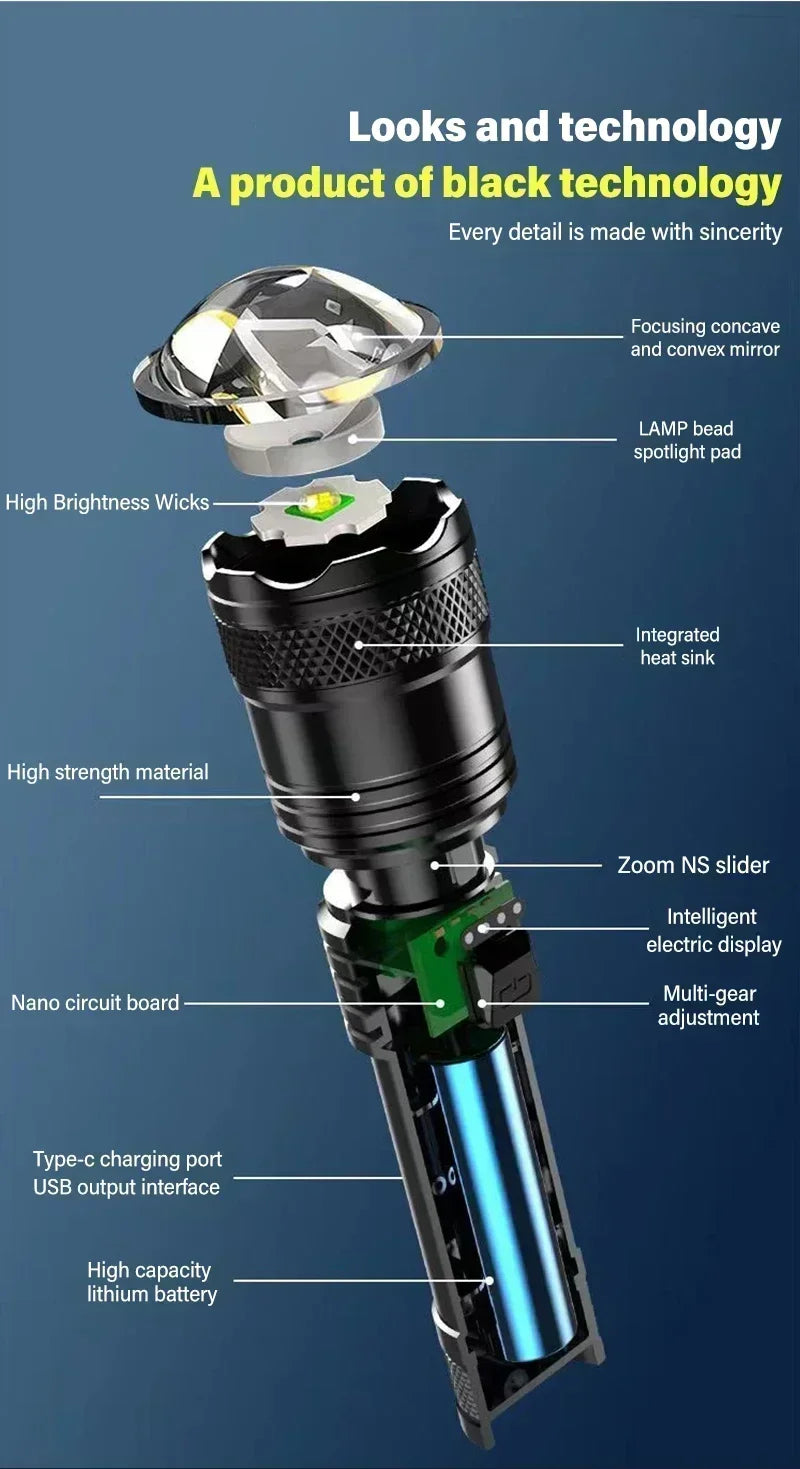 Powerful P70 LED Flashlights High Power Ultra Bright Tactical Light Emergency Spotlights Telescopic Zoom Light Built-in Battery