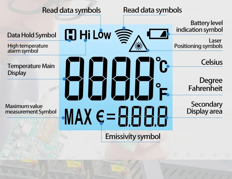 ANENG TH202 Infrared Thermometer Non-contact -50~600℃ Digital Laser Temperature Meter LCD display Pyrometer Point Gun Tester