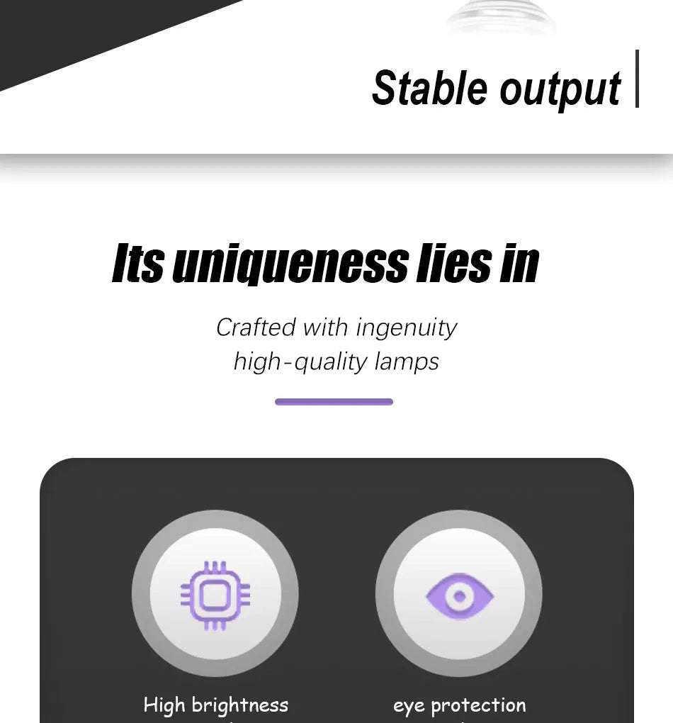 12W UV LED Bulb AC85-265V Purple Transparent Stage Bar Light Holiday Halloween Atmosphere Decor for Background/Party