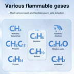 2025 Newest Combustible Gas Leak Sensor Detector Natural Gas  Methane Gas Leak Detector CO CH4 C2H4 C3H6 C3H4 C2H2 Gas Analyzer