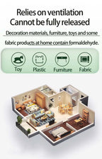 Formaldehyde Test Kit Test Paper boxs New House Indoor Air Quality Test Reagent Test Tube Tester Home Self-test Gas Detect