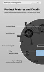 Xiaomi Smart Sweeping Robot 3-in-1 Smart Cleaner Household Rechargeable Fully Automatic Vacuum Cleaner 6000Pa Suction Pet Hair