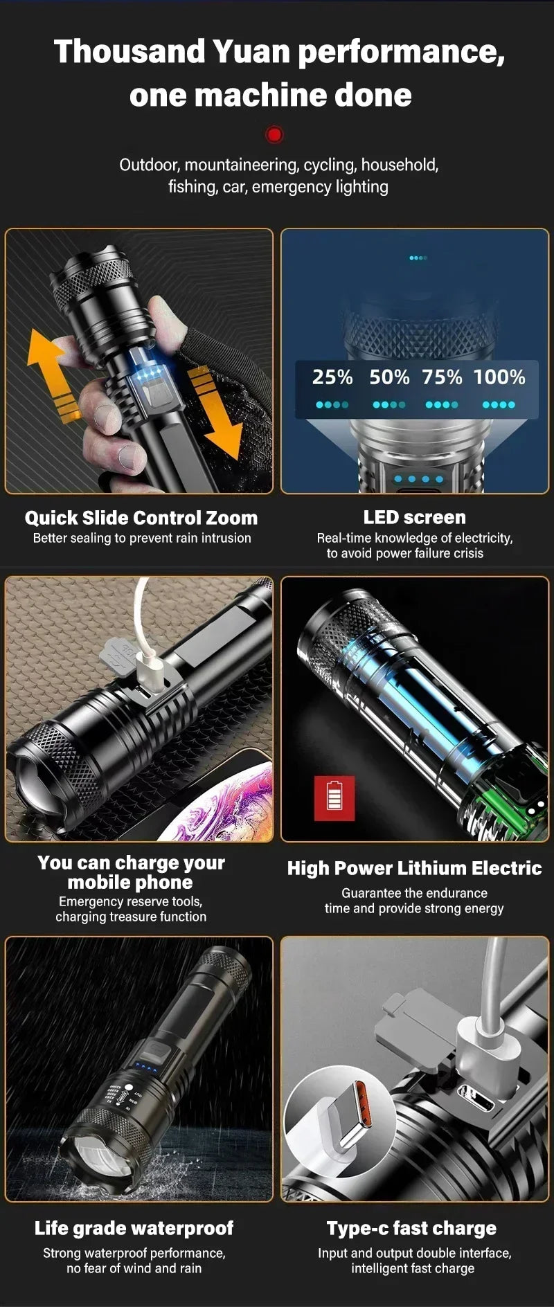 Powerful P70 LED Flashlights High Power Ultra Bright Tactical Light Emergency Spotlights Telescopic Zoom Light Built-in Battery