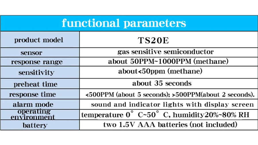 HYTAIS TS20E Combustible Gas Detector Household Natural Gas Leak Detector LPG Leak Detection Device
