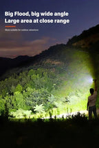 Powerful P70 LED Flashlights High Power Ultra Bright Tactical Light Emergency Spotlights Telescopic Zoom Light Built-in Battery