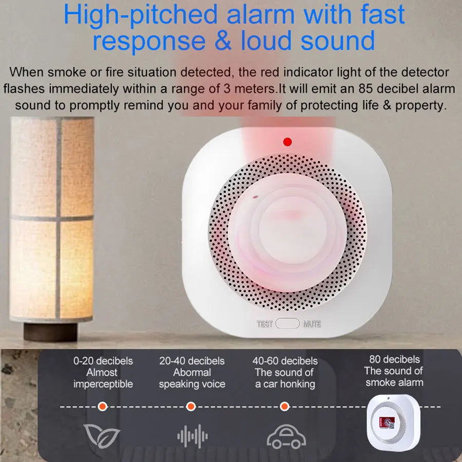 Battery Operated Smoke Alarm For Home Photoelectric Smoke Detector LED Smoke Alarm Test Button Smoke Detector Bedroom Safety