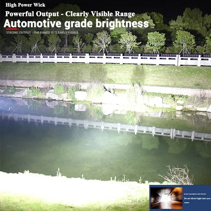 Powerful P70 LED Flashlights High Power Ultra Bright Tactical Light Emergency Spotlights Telescopic Zoom Light Built-in Battery