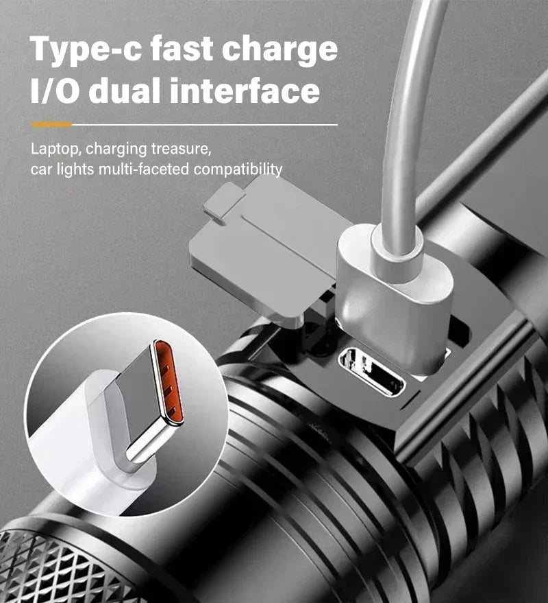 Powerful P70 LED Flashlights High Power Ultra Bright Tactical Light Emergency Spotlights Telescopic Zoom Light Built-in Battery