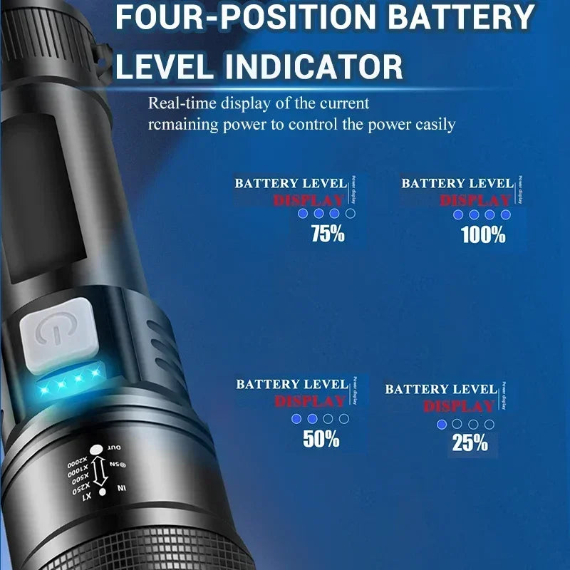 Powerful P70 LED Flashlights High Power Ultra Bright Tactical Light Emergency Spotlights Telescopic Zoom Light Built-in Battery