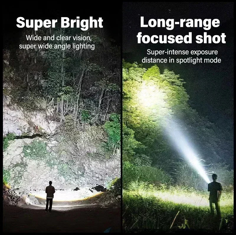 Powerful P70 LED Flashlights High Power Ultra Bright Tactical Light Emergency Spotlights Telescopic Zoom Light Built-in Battery