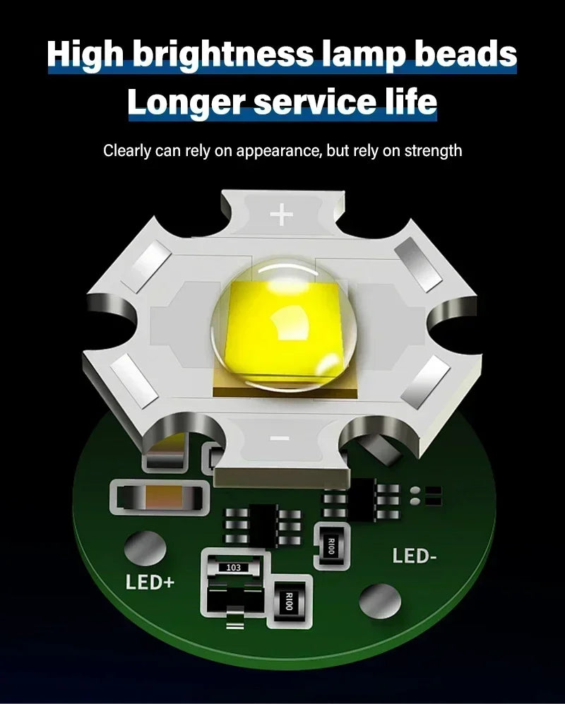 Powerful P70 LED Flashlights High Power Ultra Bright Tactical Light Emergency Spotlights Telescopic Zoom Light Built-in Battery