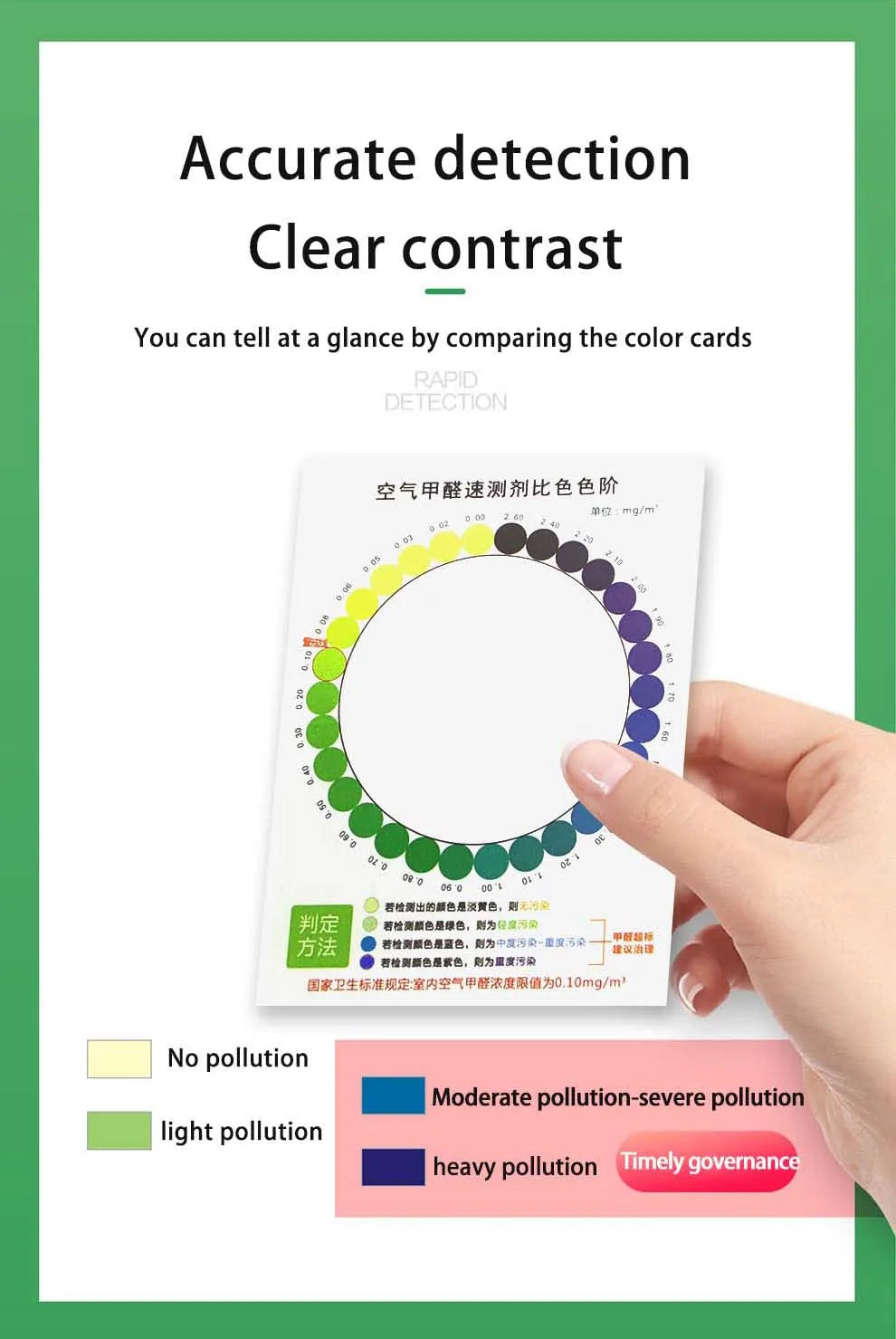 Formaldehyde Test Kit Test Paper boxs New House Indoor Air Quality Test Reagent Test Tube Tester Home Self-test Gas Detect
