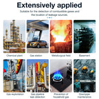 2025 Newest Combustible Gas Leak Sensor Detector Natural Gas  Methane Gas Leak Detector CO CH4 C2H4 C3H6 C3H4 C2H2 Gas Analyzer