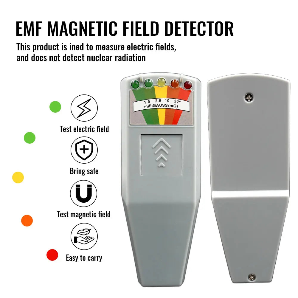 Professional Handheld EMF Meter Radiation Detector - Gauss Tesla Tester, Digital Dosimeter for Home/Industry