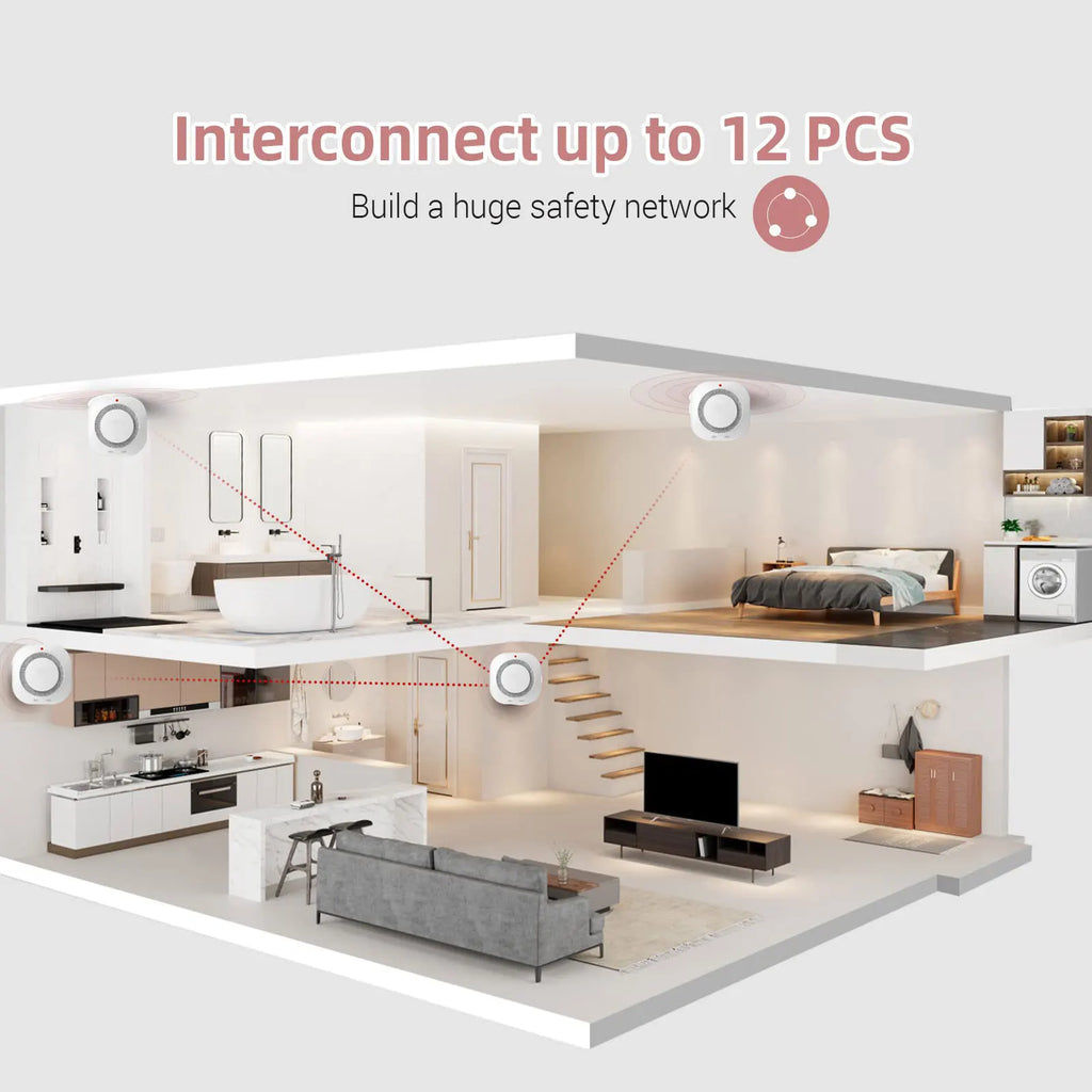 Battery Operated Smoke Alarm For Home Photoelectric Smoke Detector LED Smoke Alarm Test Button Smoke Detector Bedroom Safety