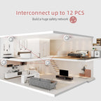 Battery Operated Smoke Alarm For Home Photoelectric Smoke Detector LED Smoke Alarm Test Button Smoke Detector Bedroom Safety