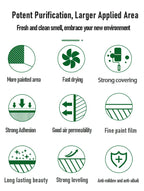 Drywall Putty Wall Repair Hole Kit,Wall Mending Agent with Scraper To Fill Wall Holes,Plaster Dent Repair Wall Plastering Tools