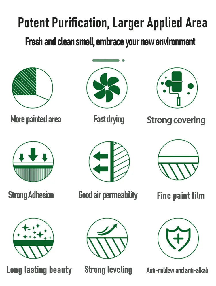 Drywall Putty Wall Repair Hole Kit,Wall Mending Agent with Scraper To Fill Wall Holes,Plaster Dent Repair Wall Plastering Tools