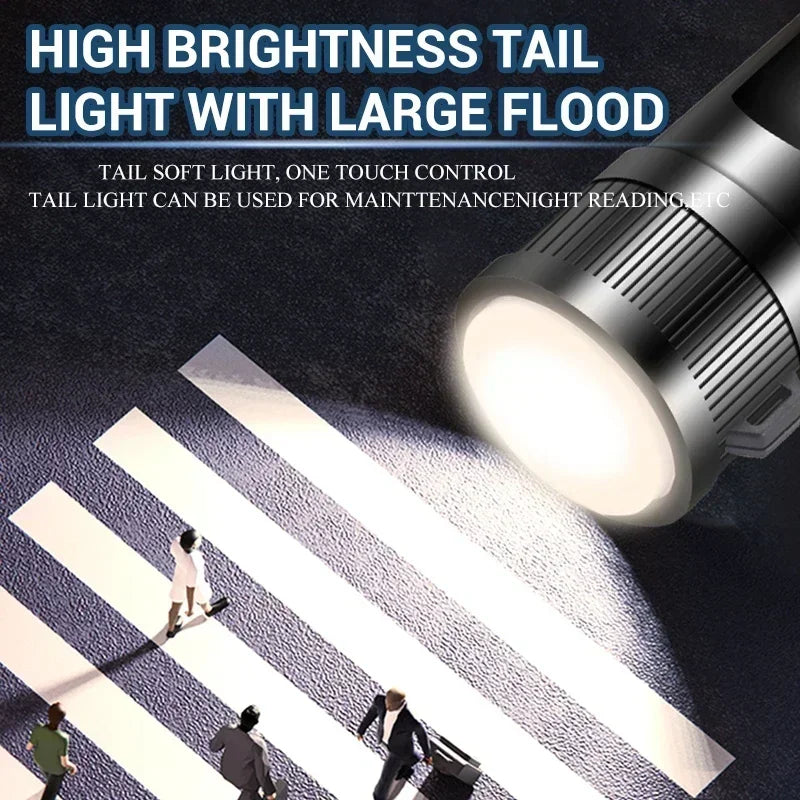Powerful P70 LED Flashlights High Power Ultra Bright Tactical Light Emergency Spotlights Telescopic Zoom Light Built-in Battery