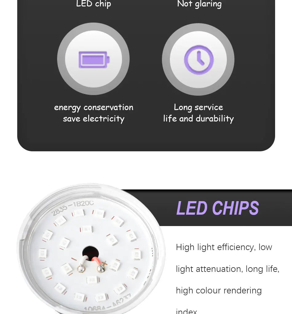 12W UV LED Bulb AC85-265V Purple Transparent Stage Bar Light Holiday Halloween Atmosphere Decor for Background/Party