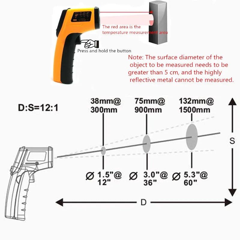 Digital Infrared Thermometer -50~600℃ / -58~1122℉ Contactless Temperature Tester IR Laser Pyrometer LCD Non-Contact Pyrometer