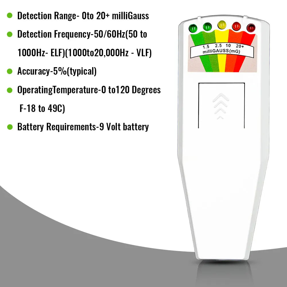 Professional Handheld EMF Meter Radiation Detector - Gauss Tesla Tester, Digital Dosimeter for Home/Industry