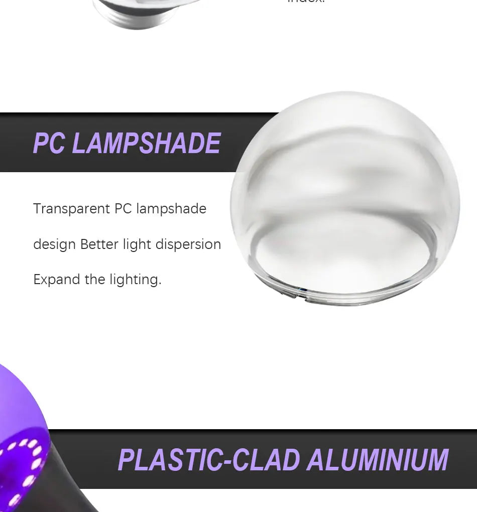 12W UV LED Bulb AC85-265V Purple Transparent Stage Bar Light Holiday Halloween Atmosphere Decor for Background/Party
