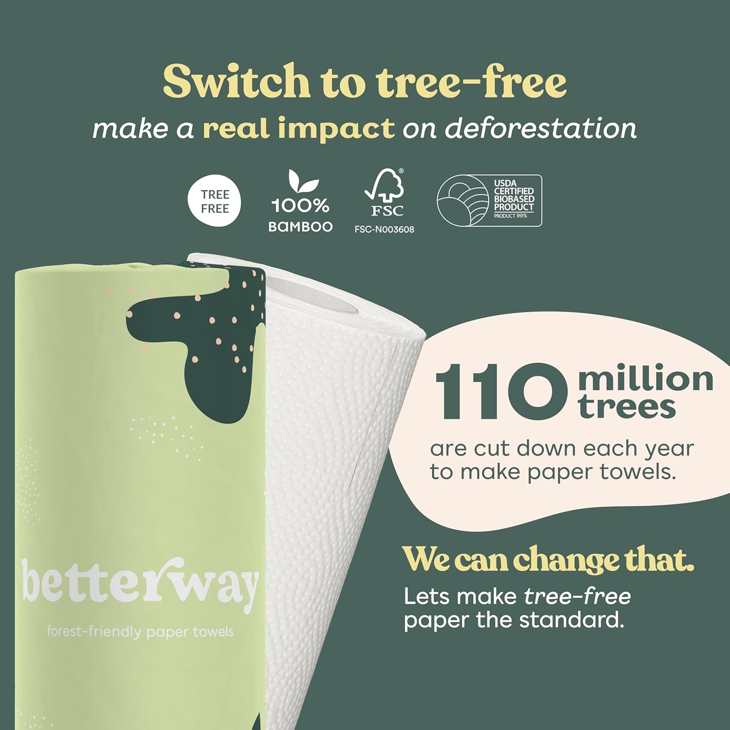 Betterway Bamboo Paper Towels - 6 Rolls, 2 Ply - Plastic Free, Disposable Kitchen Paper Towels - Select Size, Tree Free, Compostable, Strong & Absorbent, No Dyes - PFAS Free