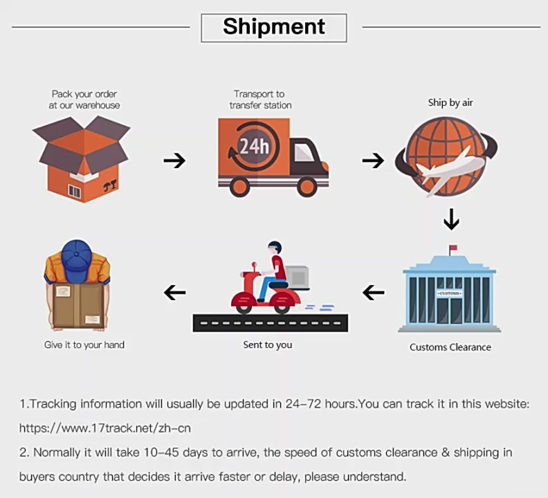 PH Meter & TDS Meter Digital Water Quality Tester 0-14 PH Meter Tester 0-9990PPM TDS&EC LCD Water Purity PPM Aquarium Filter