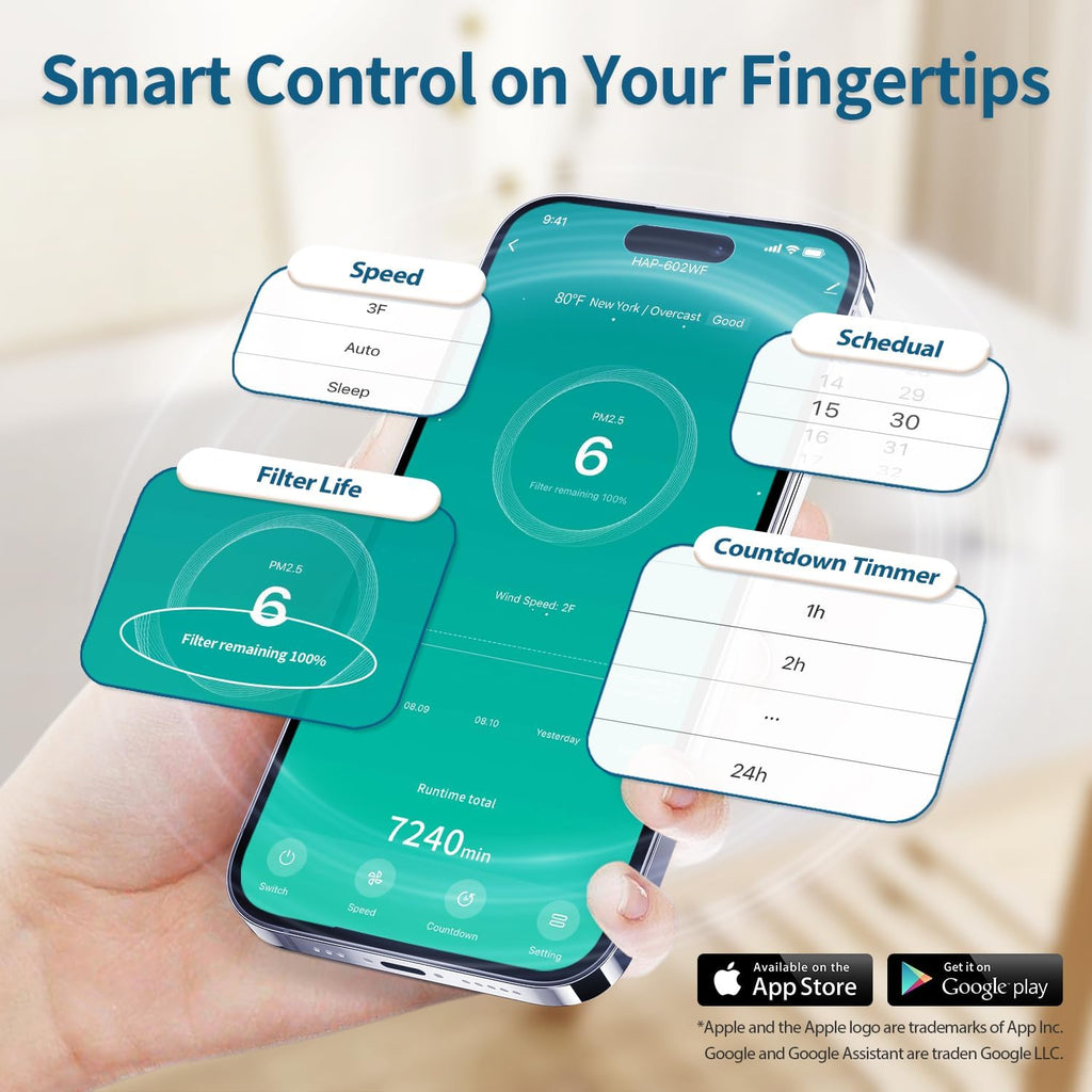 Powerful Air Purifiers for Home Large Room Up to 1400 Ft² with Smart WiFi