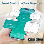 Powerful Air Purifiers for Home Large Room Up to 1400 Ft² with Smart WiFi