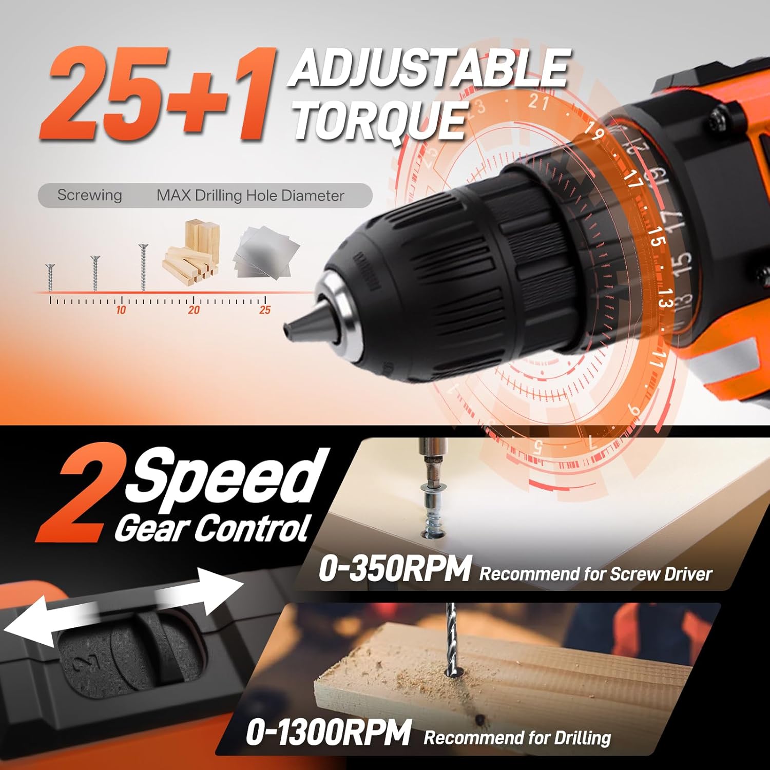 COMOWARE 20V Cordless Drill Set Combo Kit